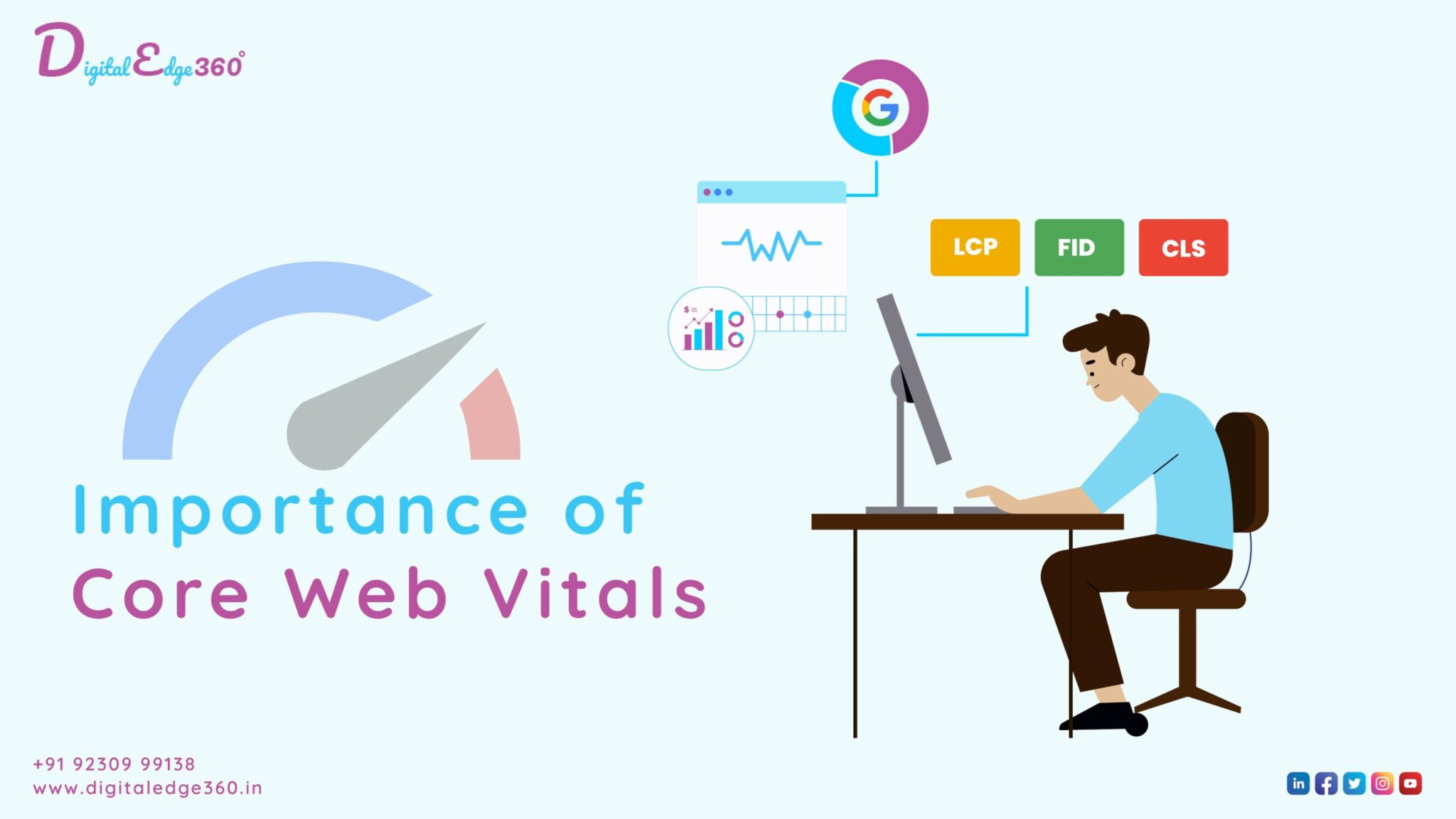 Importance of core web vitals – How to Improve them?